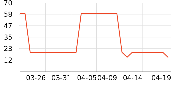 ���������ñ��/Χ��/������װ��ʷ�۸�