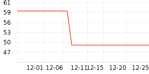 ������ʪ��ʷ�۸�