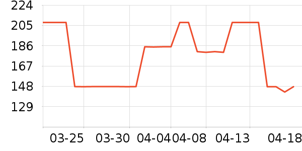 ������������ʷ�۸�