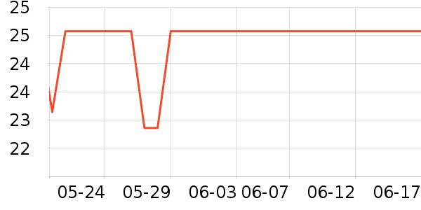 M��M��S�ɿ�����ʷ�۸�