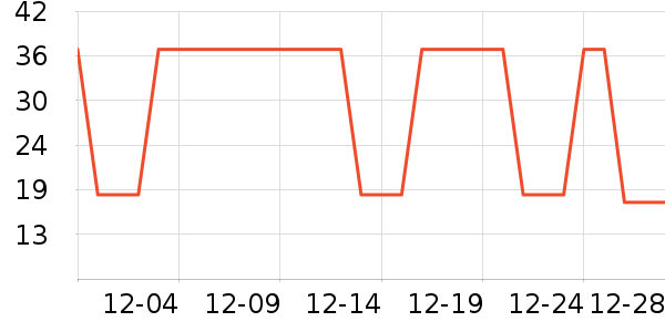 �Ź�������ʷ�۸�