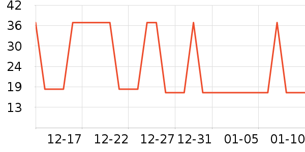 �Ź�������ʷ�۸�