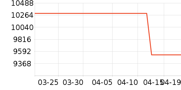 ΢��̨ʽ��������ʷ�۸�