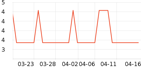 �����ȱ���/������ʷ�۸�