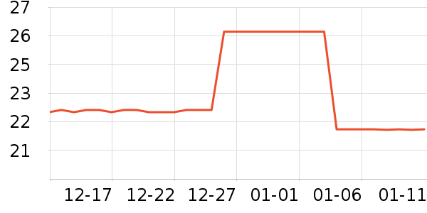 ��ʰ�����/������ʷ�۸�