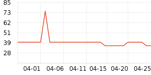 ����˽Ʒ������ʷ�۸�