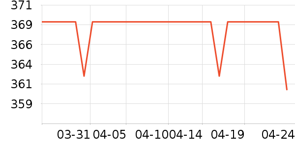 ���ϴ�˹�˶�Ь��ʷ�۸�