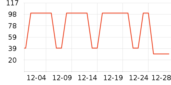 YEESOOMӤͯ��о/������ʷ�۸�