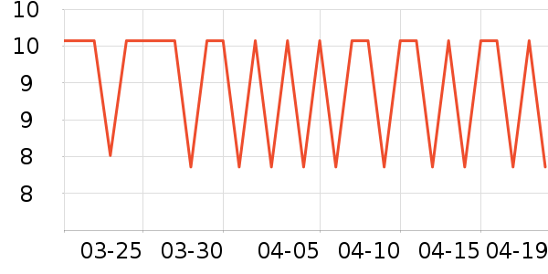 ��������/��/����ʷ�۸�