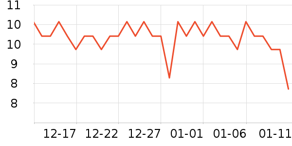 ��������/��/����ʷ�۸�