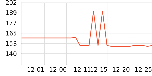 iKF����������ʷ�۸�