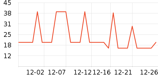 �����Ŵ���/��ɴ��ʷ�۸�