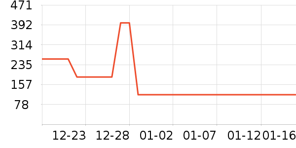 һĬ��Ʒ���� ��ʷ�۸�