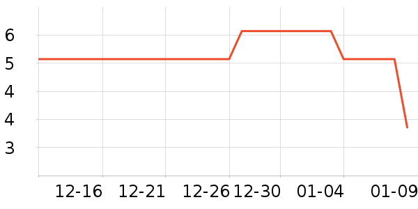 Ȫˮ���ֽ����ʷ�۸�