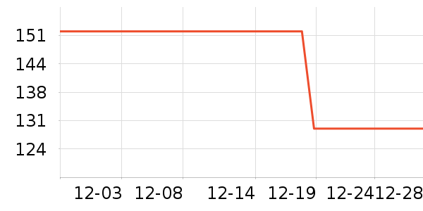 �ֿ��ֿ���������������ʷ�۸�