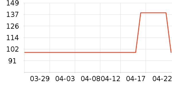 ��ͯƤ����/��ɹ����ʷ�۸�