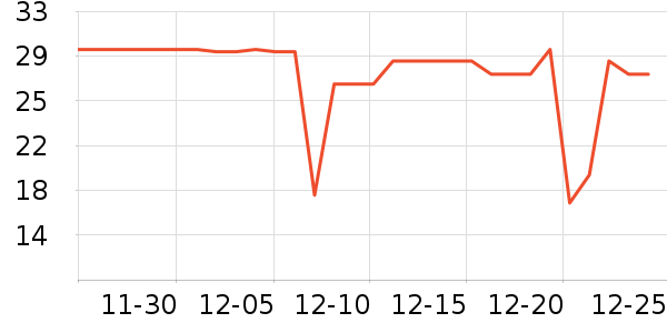 ����ֽ��ʷ�۸�