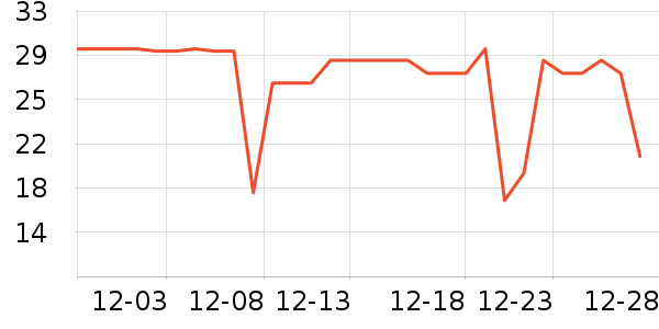 ����ֽ��ʷ�۸�