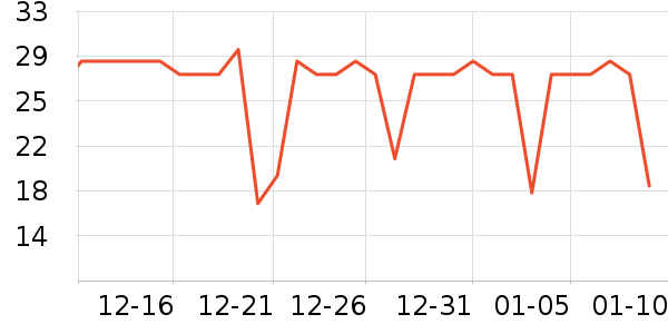 ����ֽ��ʷ�۸�