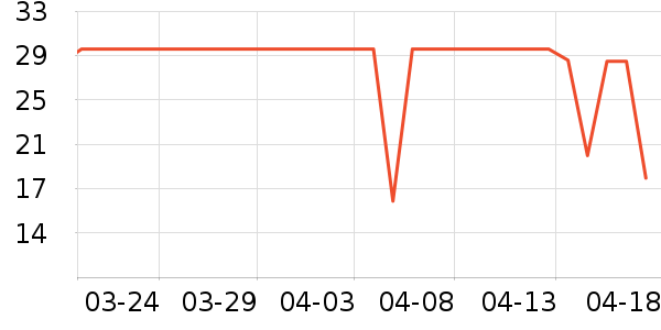 ����ֽ��ʷ�۸�