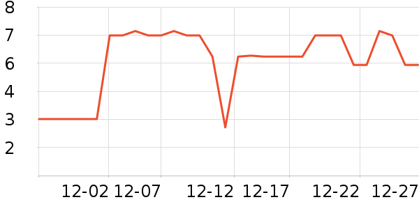 ����������ʳ��ʷ�۸�