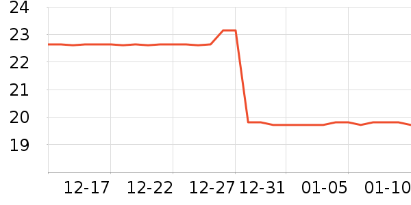 �����ļ���������ʷ�۸�