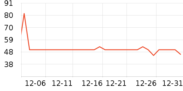 �ɿڿ���������ʷ�۸�