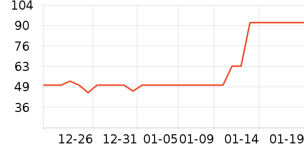 �ɿڿ���������ʷ�۸�