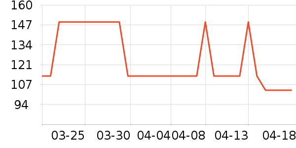 ��¶���Ѿ���ʷ�۸�