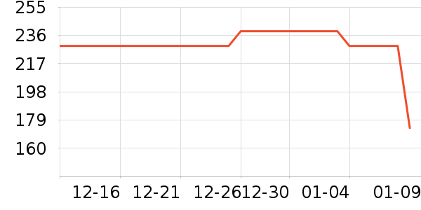 �����������������ʷ�۸�