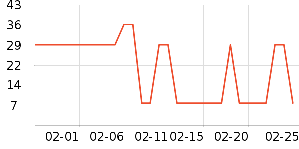 ��¶ʿϴ�·���ʷ�۸�