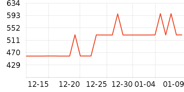 ����������ʷ�۸�