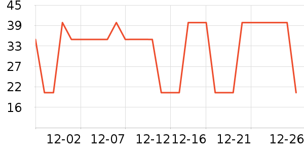 �п���������/˿����ʷ�۸�