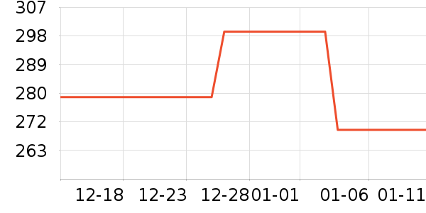 ��¹������������ʷ�۸�