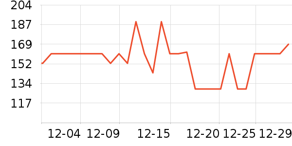 ������������ʷ�۸�