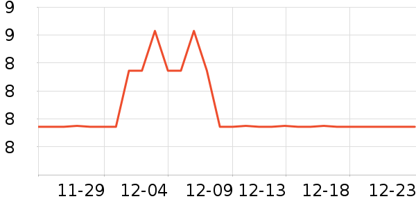 ��ʢī����ʷ�۸�