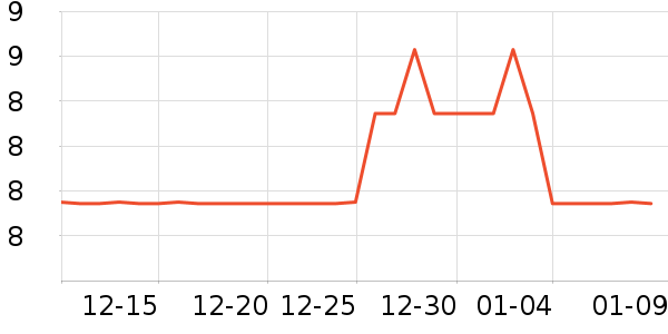 ��ʢī����ʷ�۸�