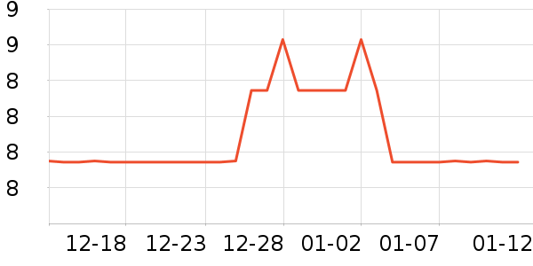 ��ʢī����ʷ�۸�