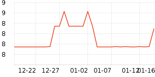 ī����ʷ�۸�