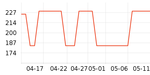 ̫ƽ����װ/����/������ʷ�۸�