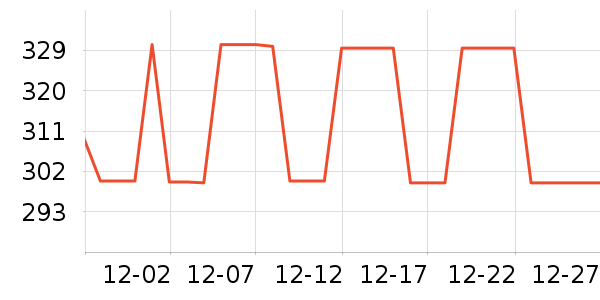 ��������������ʷ�۸�