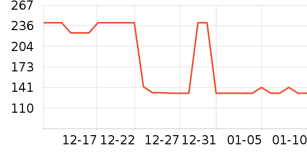 ��ʪ��ʷ�۸�