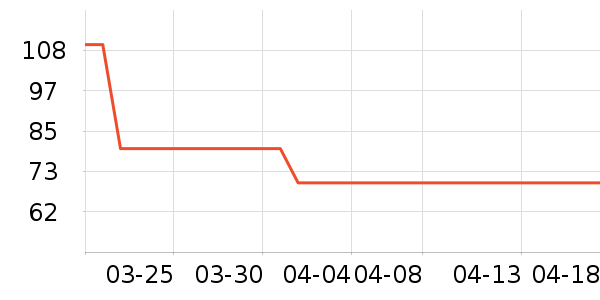 ������ʳ������ʷ�۸�