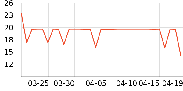 ̫������������ʷ�۸�