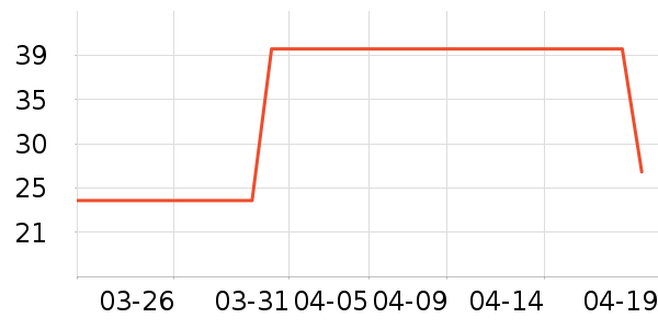 ���ӳ�ֽ��ʷ�۸�