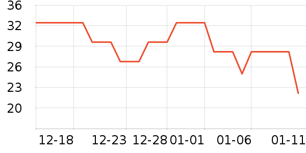 ��ܽ�ɿ�����ʷ�۸�