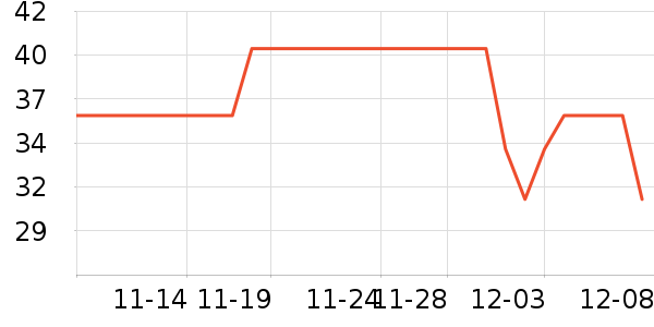 ��ܽ�ɿ�����ʷ�۸�