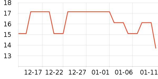 �ɿ�����ʷ�۸�