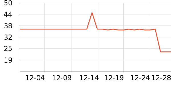 ����ơ����ʷ�۸�