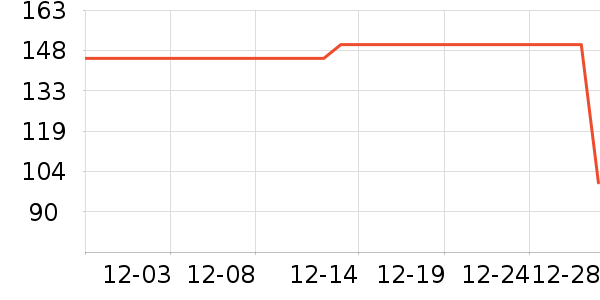 ������Ӥ���̷���ʷ�۸�